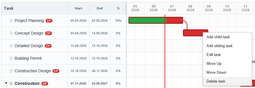 Delete task